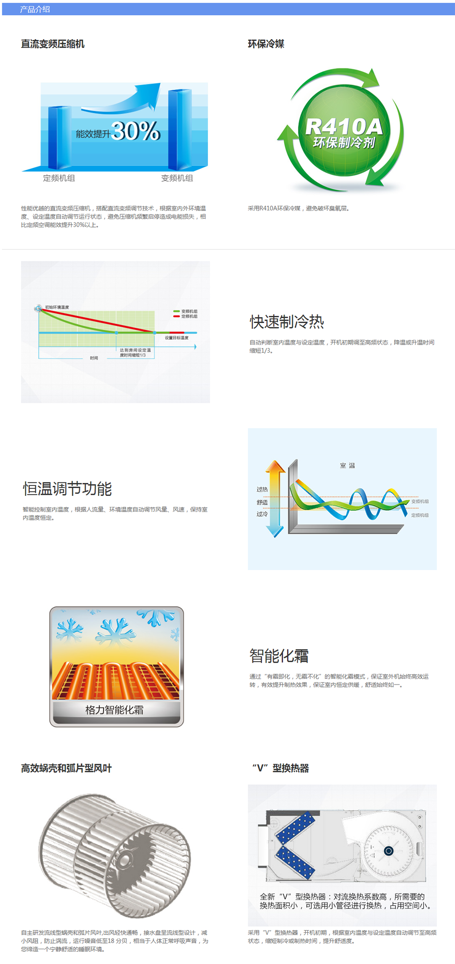 格力C系列直流变频风管送风式空调机组家庭家用中央空调.png