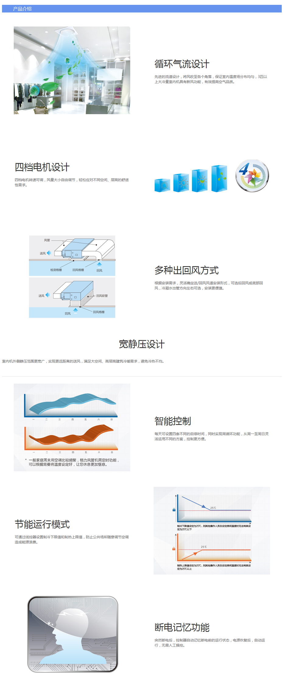 格力中央空调A2系列普通静压风管送风式空调机组.png