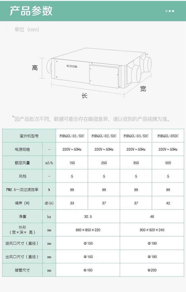 格力舒享家全热交换新风净化除霾机9.jpg