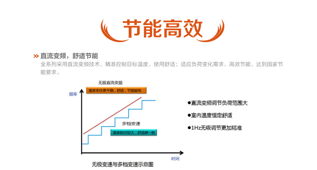 格力户式冷暖一体机3.jpg