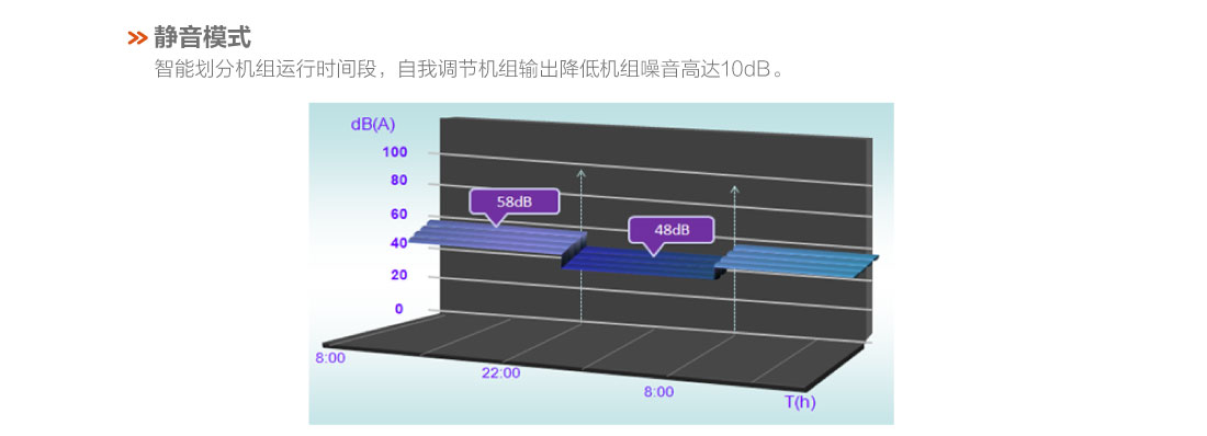 格力户式冷暖一体机8.jpg