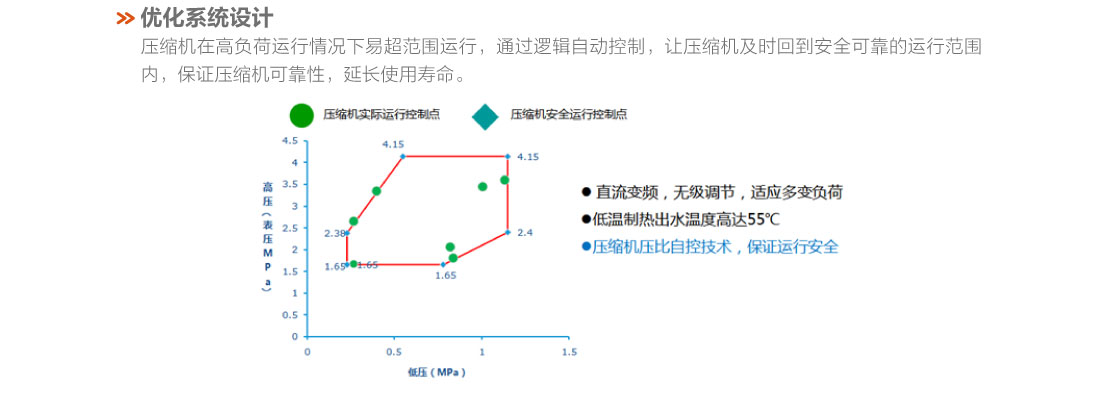 格力户式冷暖一体机14.jpg