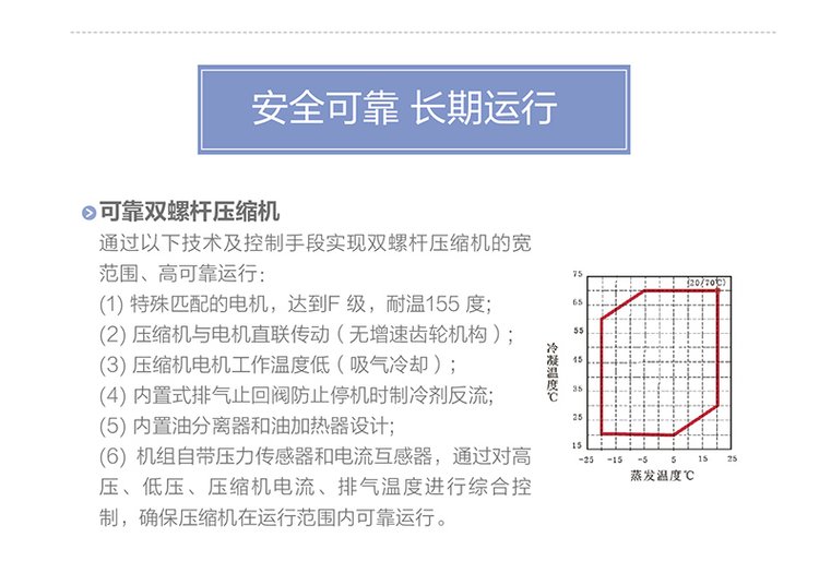 LM系列螺杆式风冷冷（热）水机组（高能效）5.jpg