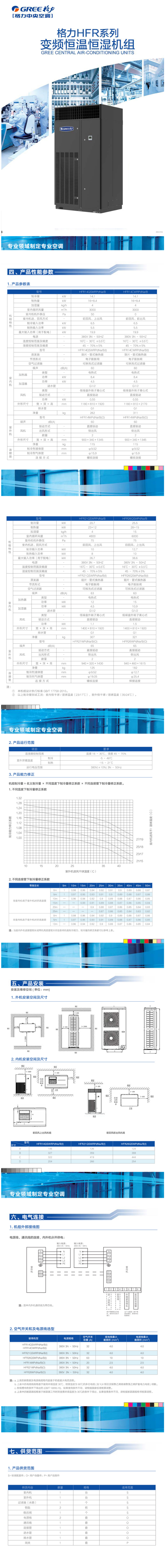 格力HFR系列变频恒温恒湿空调机组1.jpg